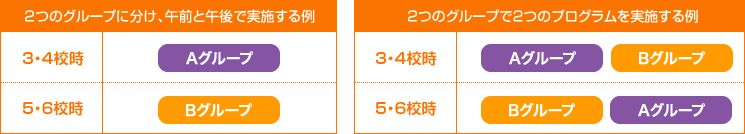 タイムテーブル